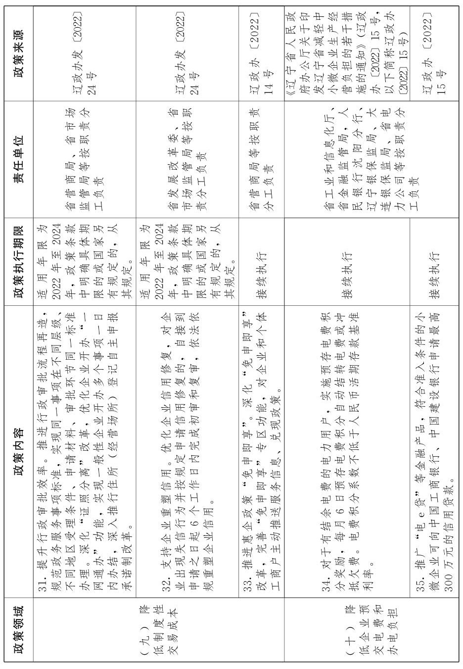 1674874636197473 K8凯发(中国)天生赢家一触即发