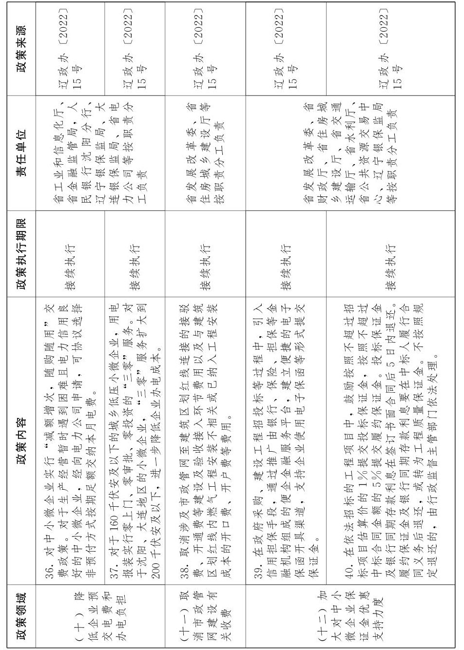 1674874636903064 K8凯发(中国)天生赢家一触即发