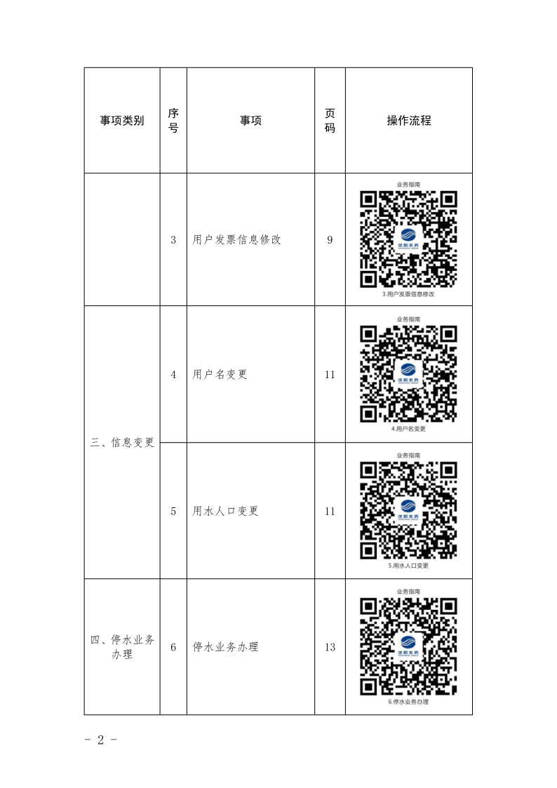 1683182565615052.png 4.5K8凯发集团处事不找关系指南++改(3)_5.png