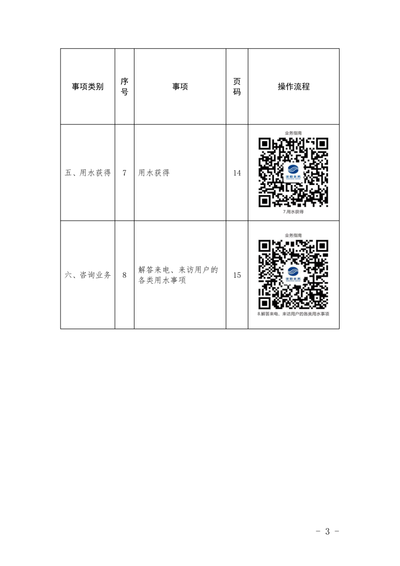 1683182577876721.png 4.5K8凯发集团处事不找关系指南++改(3)_6.png