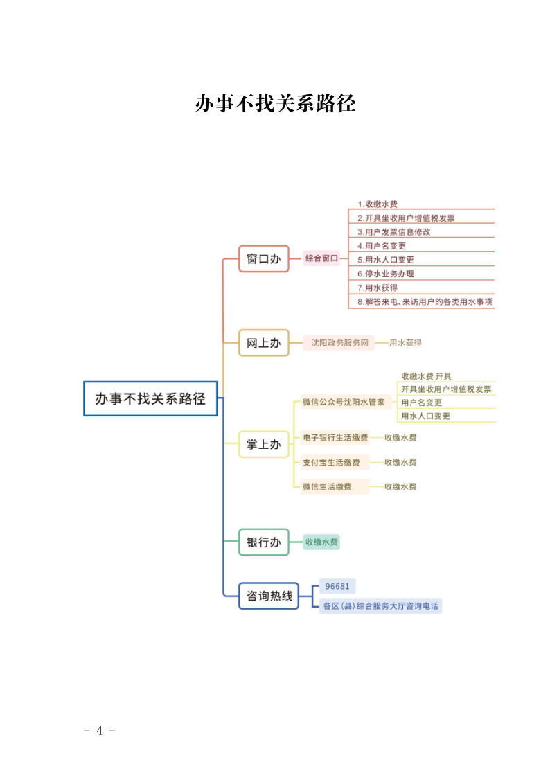 1683182589795190.png 4.5K8凯发集团处事不找关系指南++改(3)_7.png