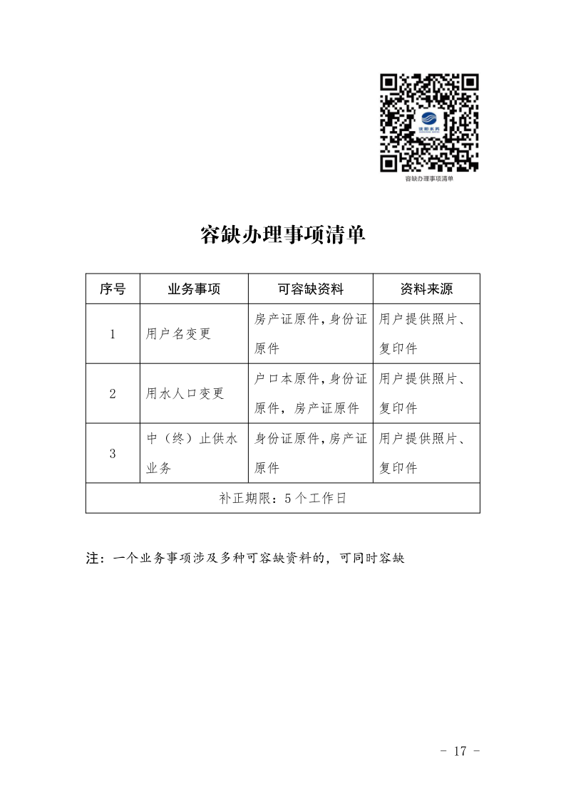 1683182757194142.png 4.5K8凯发集团处事不找关系指南++改(3)_20.png