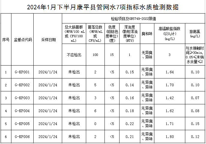 1707007834981555.jpg 康平.jpg