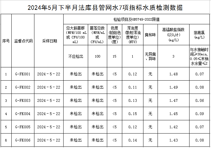 1717657366300713.jpg 法库.jpg