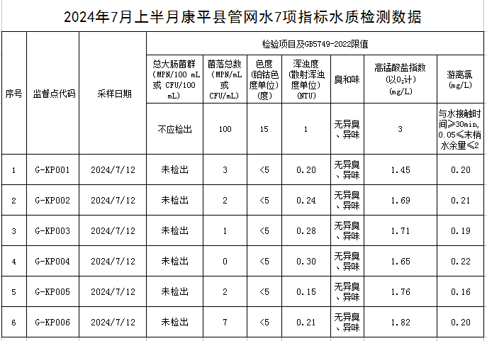 1721117902833057.jpg 康平.jpg