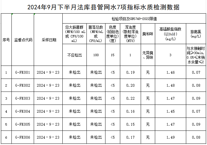 1728457211217806.jpg 法库.jpg
