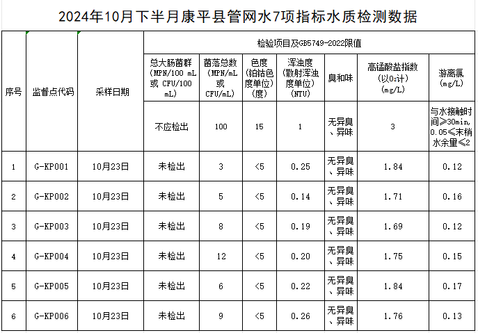 1730943436740420.jpg 康平.jpg