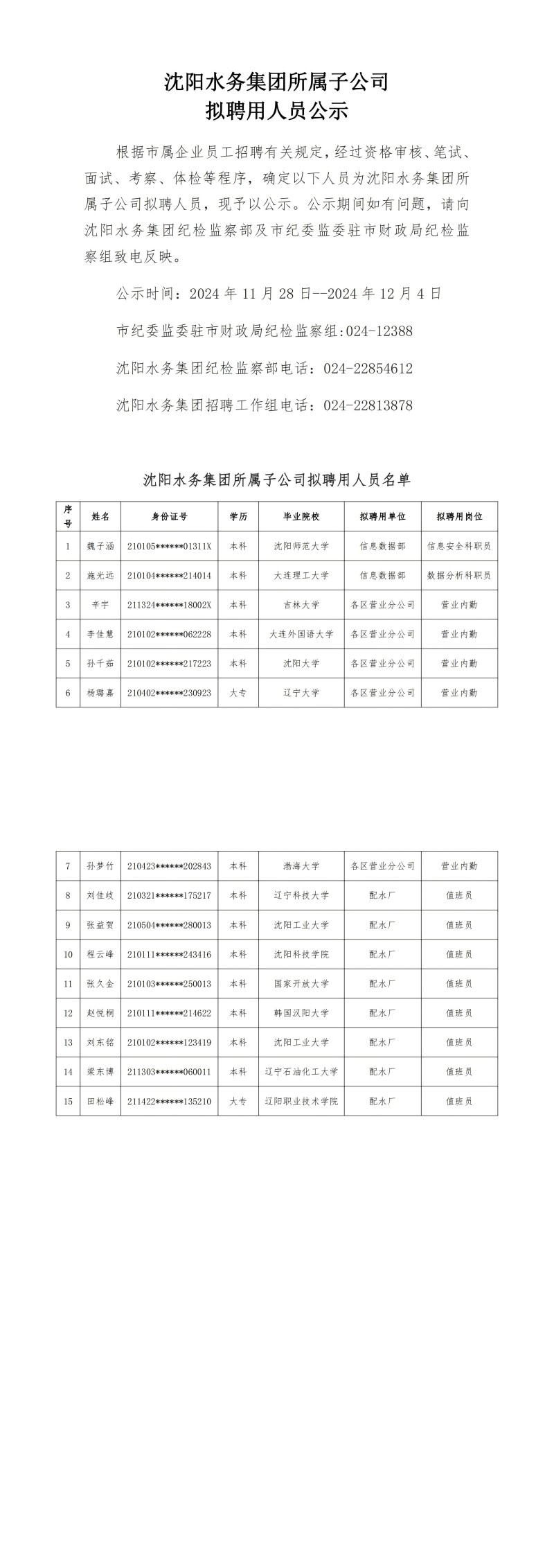 1732784073951123.jpg K8凯发所属子公司拟聘用人员公示(20241128)_00(1).jpg
