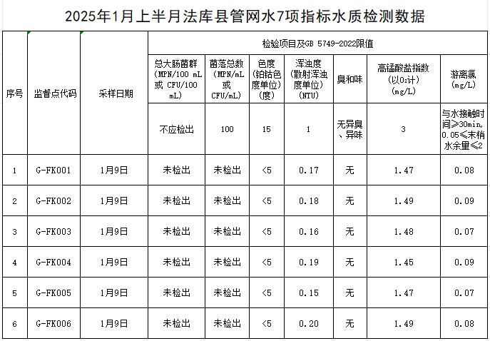 1737876062442170.jpg 法库.jpg