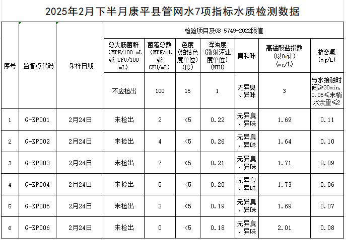 1740987710754895.jpg 康平.jpg