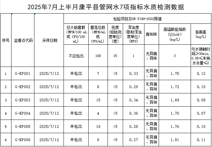 1753433006743464.png 康平.png