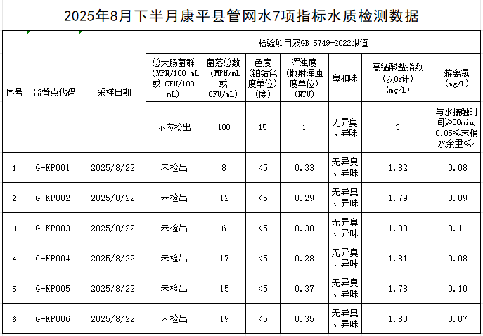 1757399638294104.png 康平.png