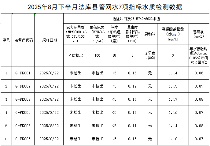 1757399647478734.png 法库.png