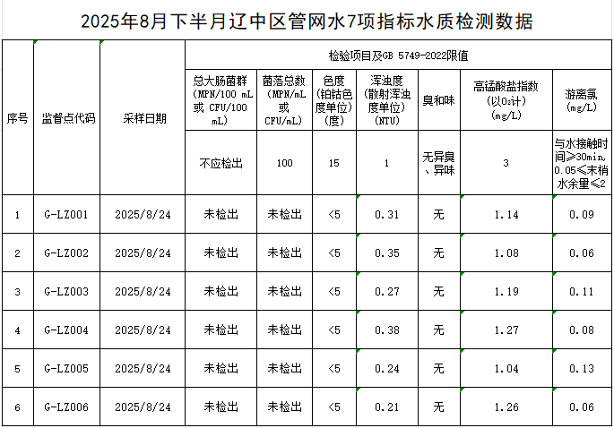 1757399651315894.png 辽中.png
