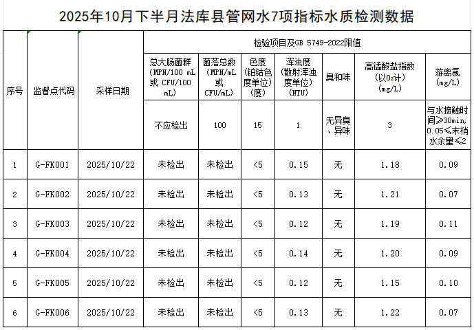 1762995158559291.png 法库.png