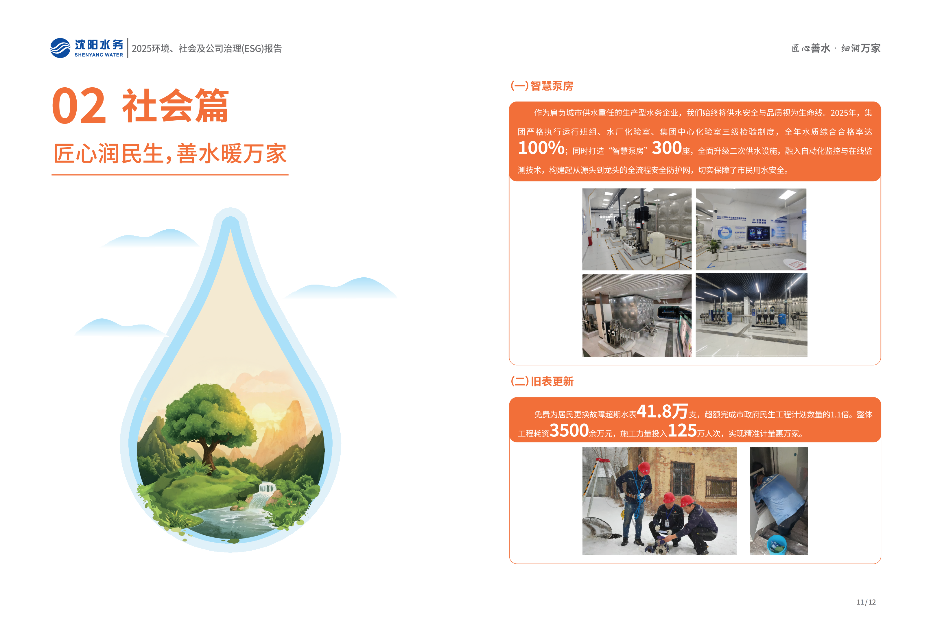 1776069478175704.png 2025年沈阳K8凯发ESG汇报_08.png